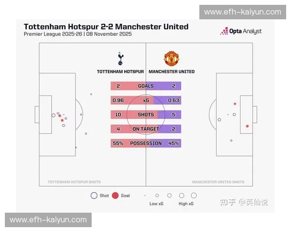 英超2018赛程全攻略:把每个周末都安排成一场英伦狂欢